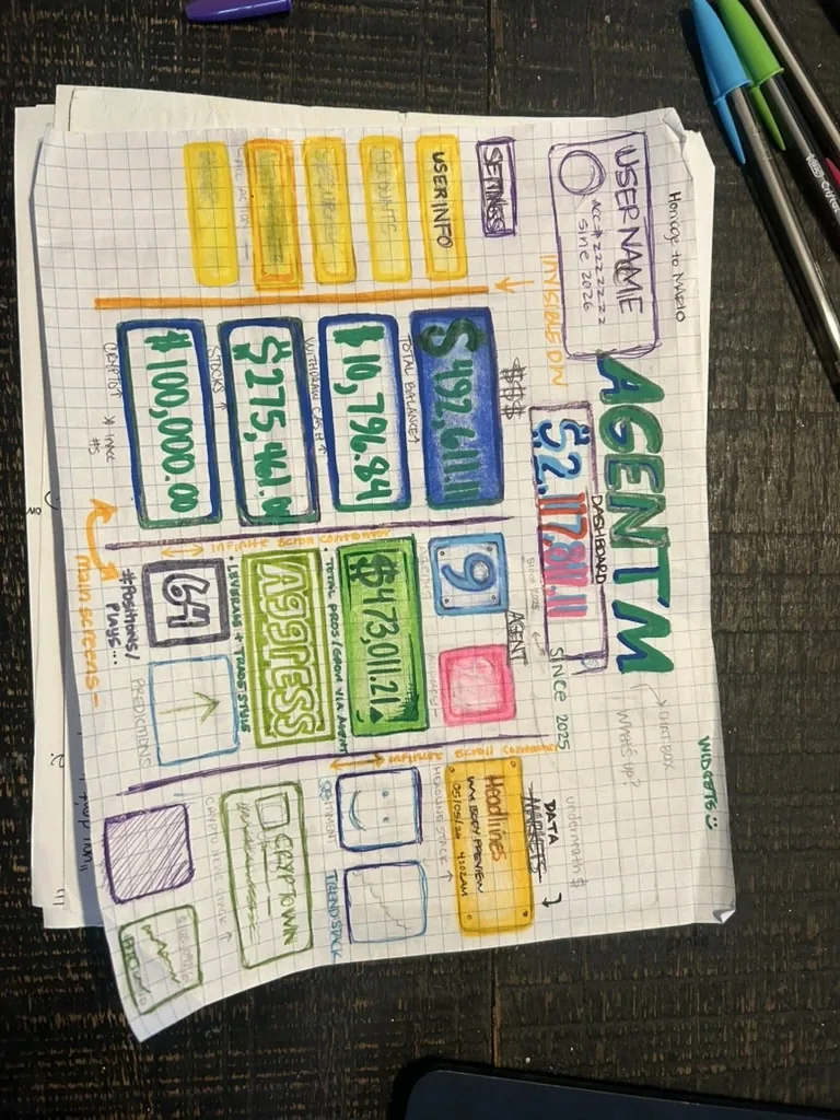 Agent Michael trading dashboard wireframe in colour