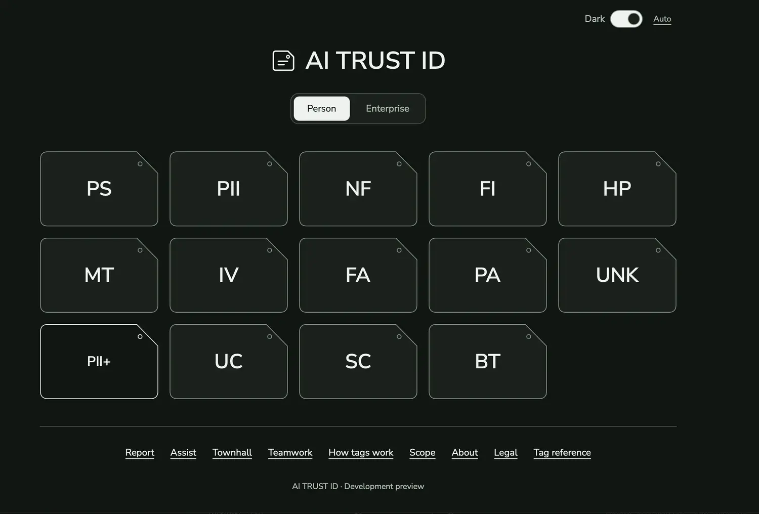 AI Trust ID person view with fourteen evidence tags