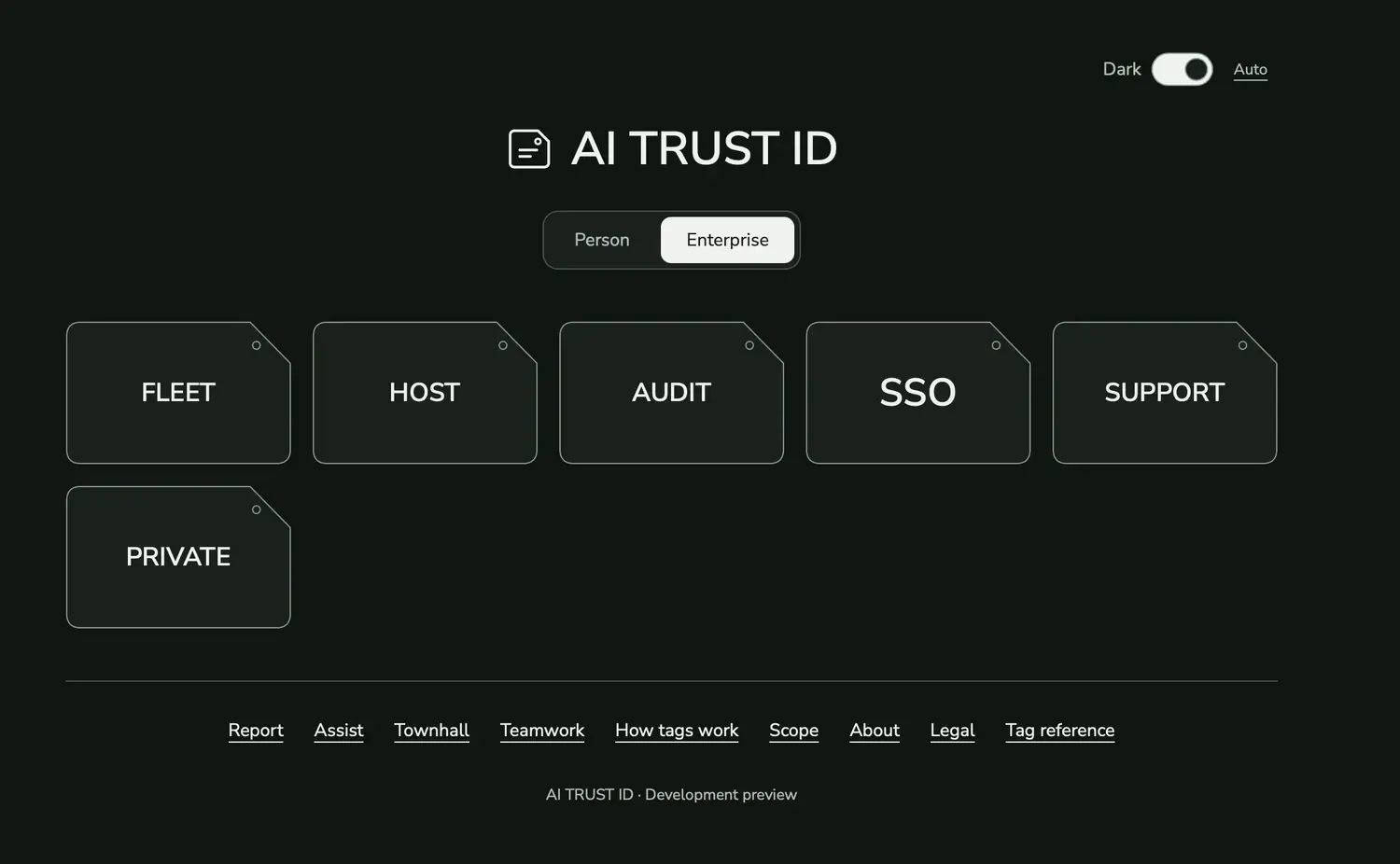 AI Trust ID enterprise view