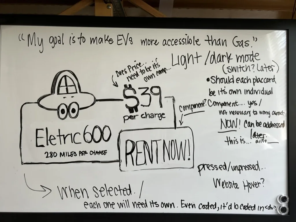 EV placard component study