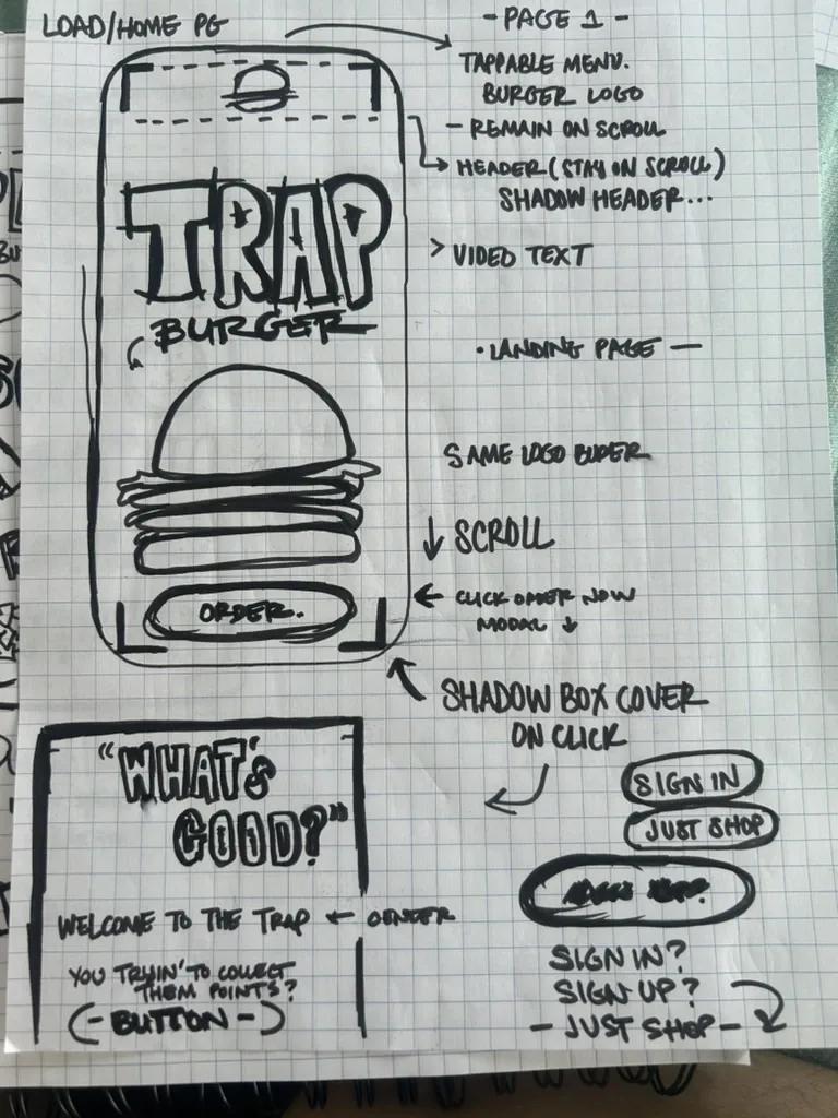 Trap Burger landing page wireframe